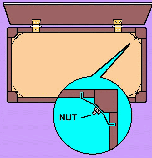 Top view of a piano bench