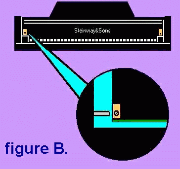 Grand fallboard pins