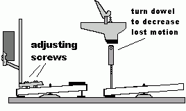 Piano action adjustments