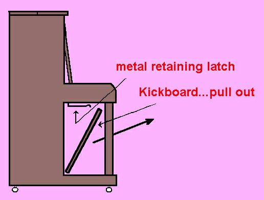Removing the kickboard