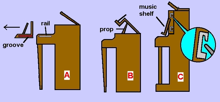 some piano case styles